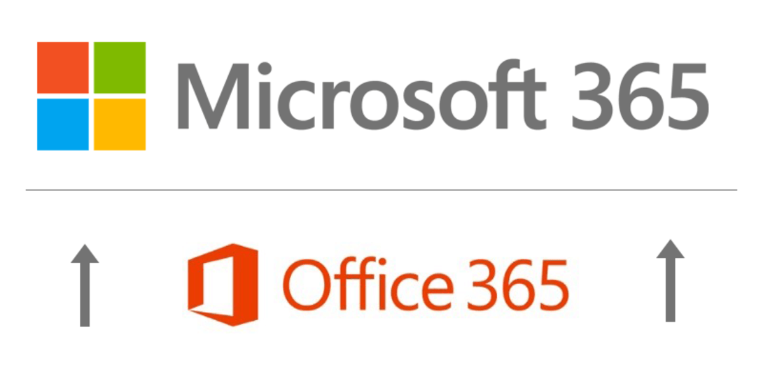 Aus Office 365 wird Microsoft 365
